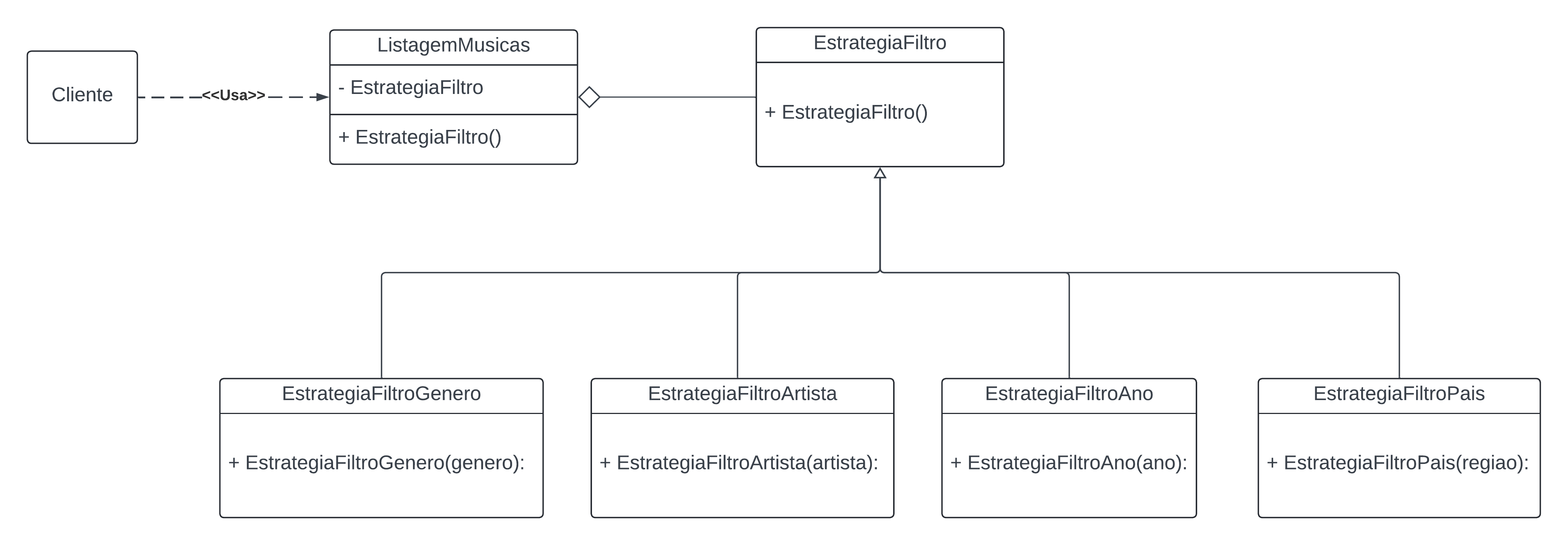 Figura 1